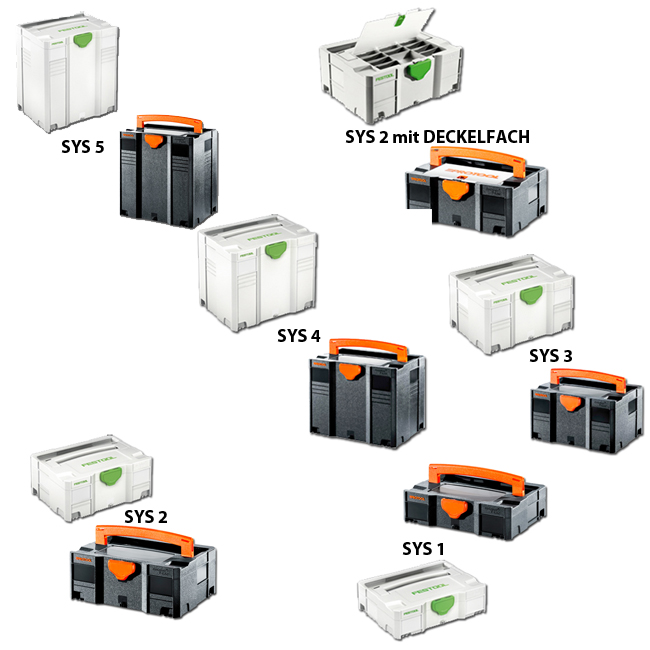 SYSTAINER FESTOOL PROTOOL SYS T LOC MAXI MINI TOOLBOX 1 2 3 4 5 TL